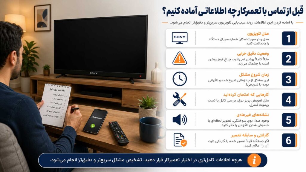 اطلاعات لازم پیش از تماس با تعمیرکار برای عیبیابی تلویزیون سونی