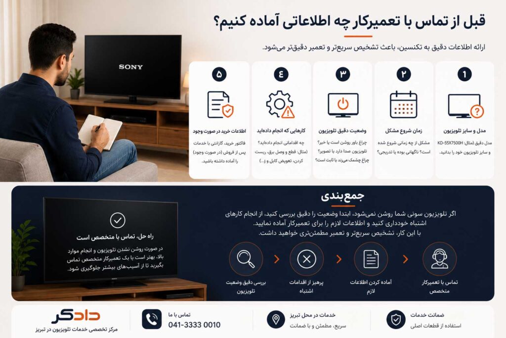 مراحل بررسی تلویزیون سونی روشننشده و تماس با تعمیرکار متخصص در تبریز