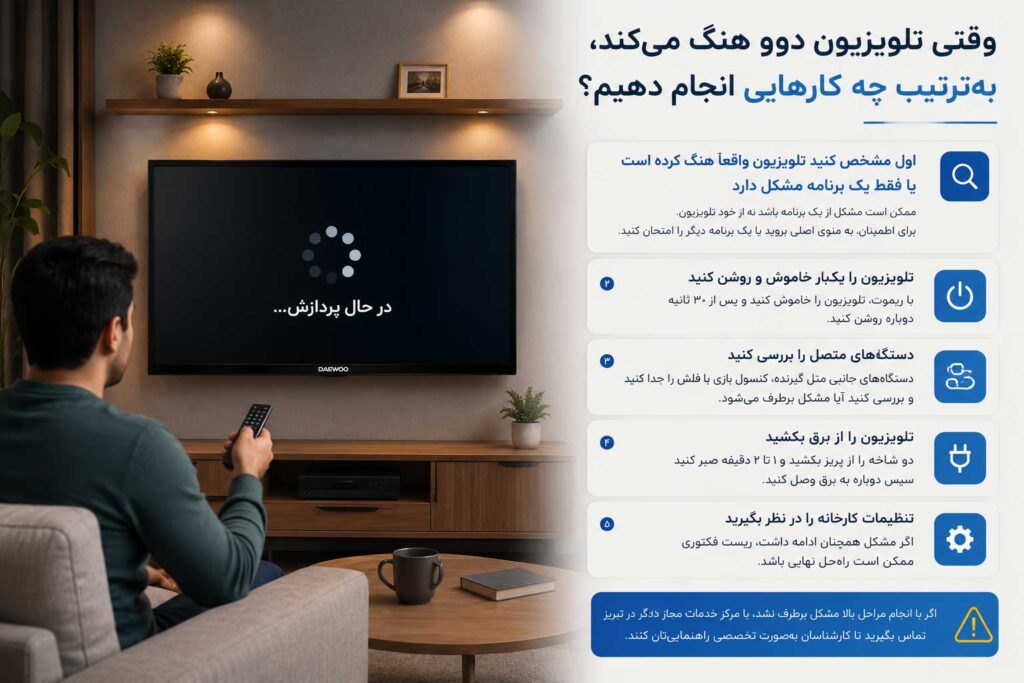 بررسی تفاوت هنگ کردن تلویزیون دوو با مشکل یک برنامه یا سرویس هوشمند