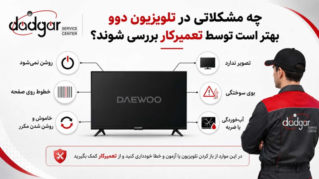 مشکلات تلویزیون دوو مانند روشن نشدن، نداشتن تصویر، خطوط صفحه و بوی سوختگی که نیاز به تعمیرکار دارند