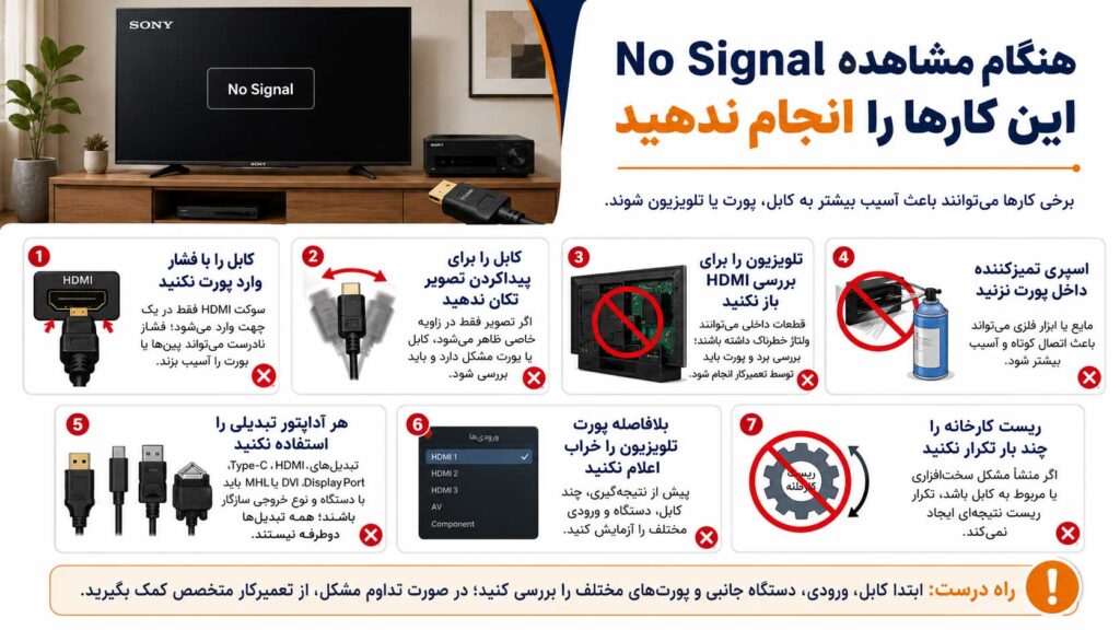 کارهایی که هنگام مشاهده پیغام No Signal در تلویزیون سونی نباید انجام دهید