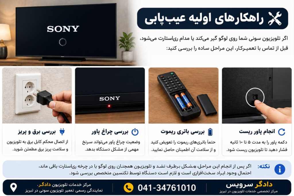 بررسی برق، چراغ پاور، باتری ریموت و پاور ریست تلویزیون سونی