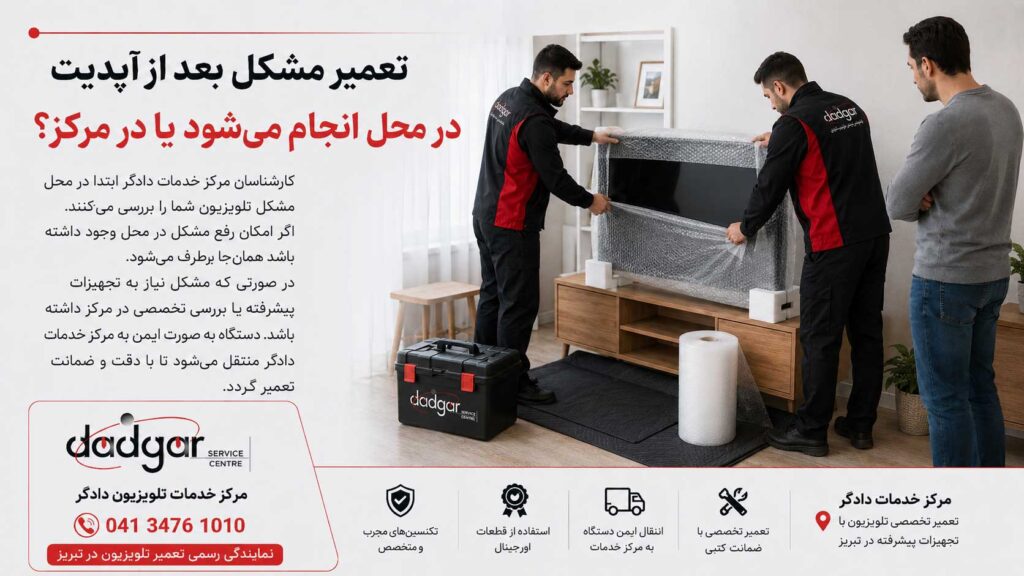 کارشناسان دادگر در حال بسته‌بندی ایمن تلویزیون برای انتقال به مرکز خدمات و بررسی مشکل آپدیت
